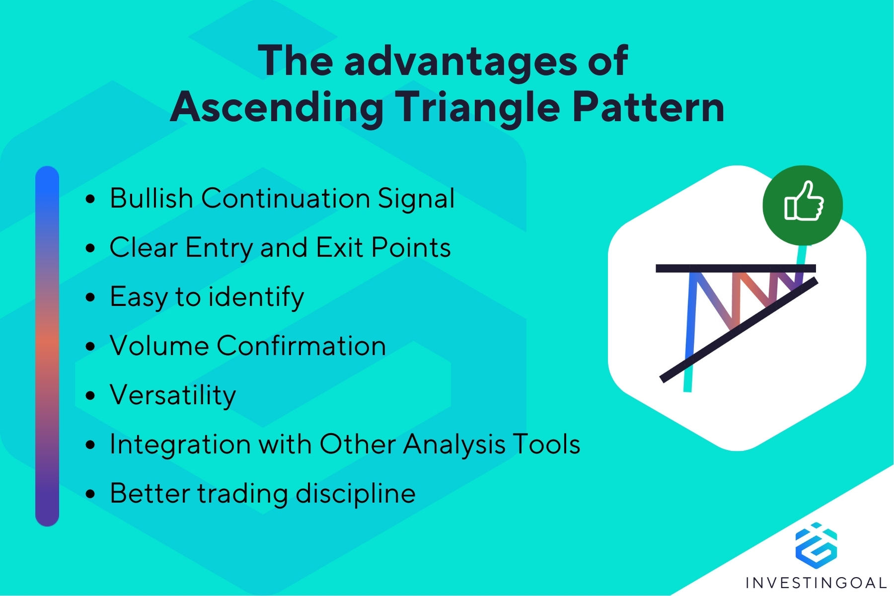 What are the Benefits of Ascending Triangle Pattern in Forex Trading