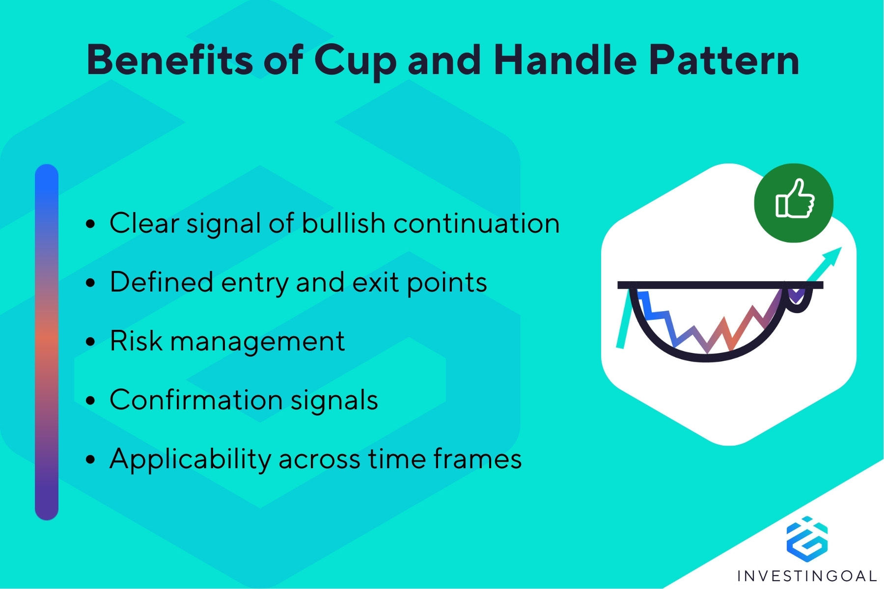 What are the Advantages of Cup and Handle Pattern