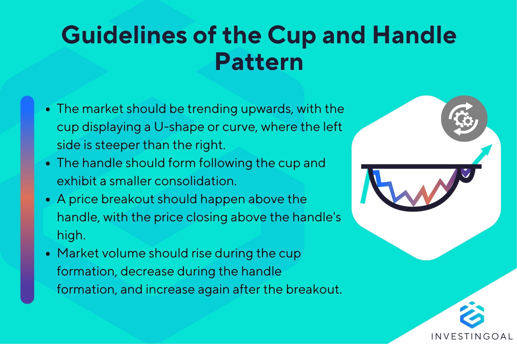 What are the Guidelines of the Cup and Handle Pattern