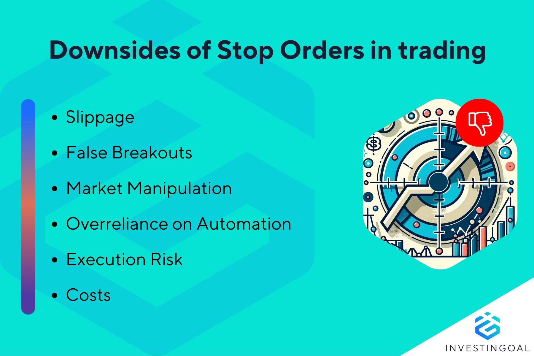 What are the Disadvantages of Stop Order