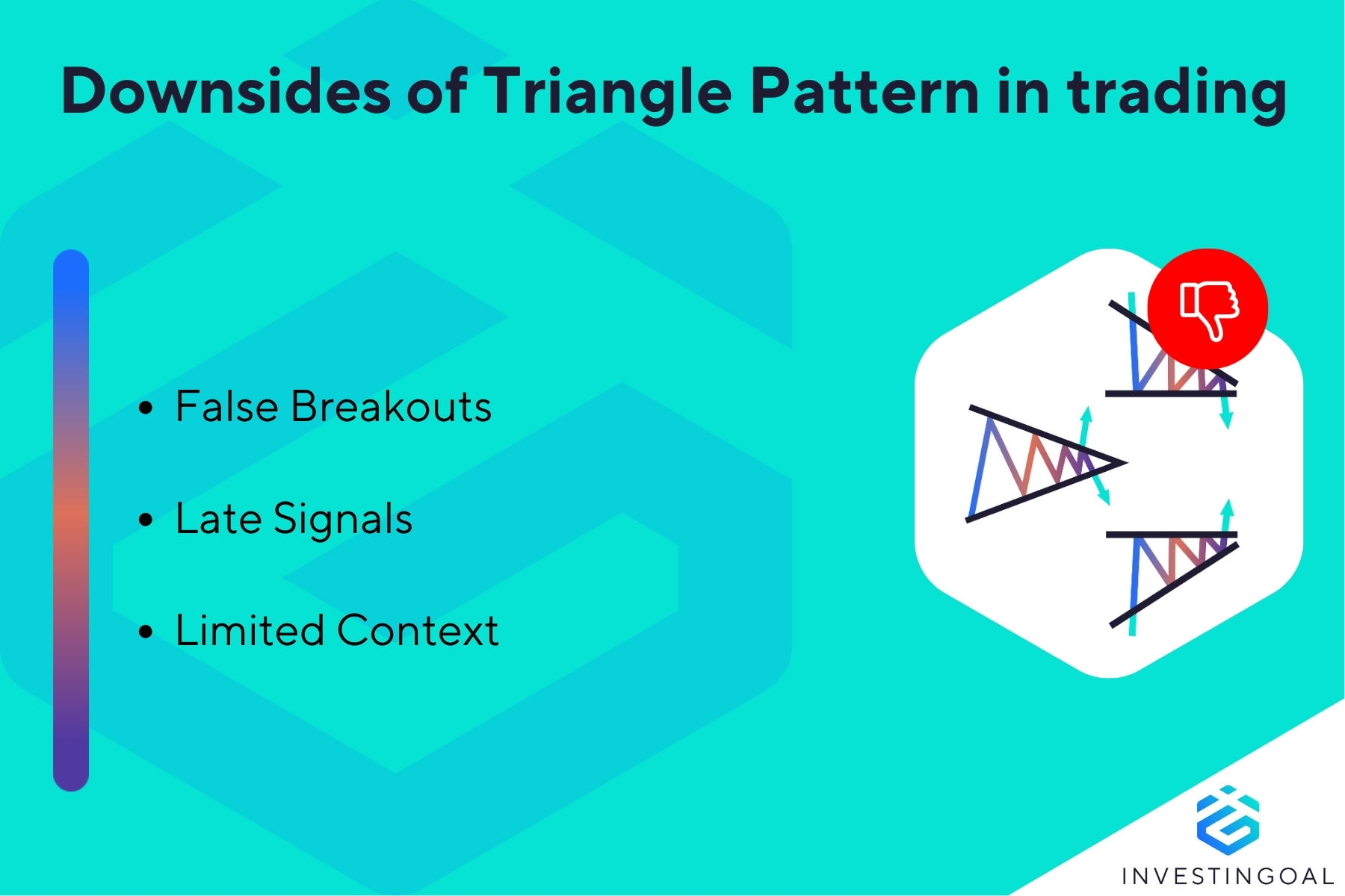 What are the downsides of Triangle Pattern