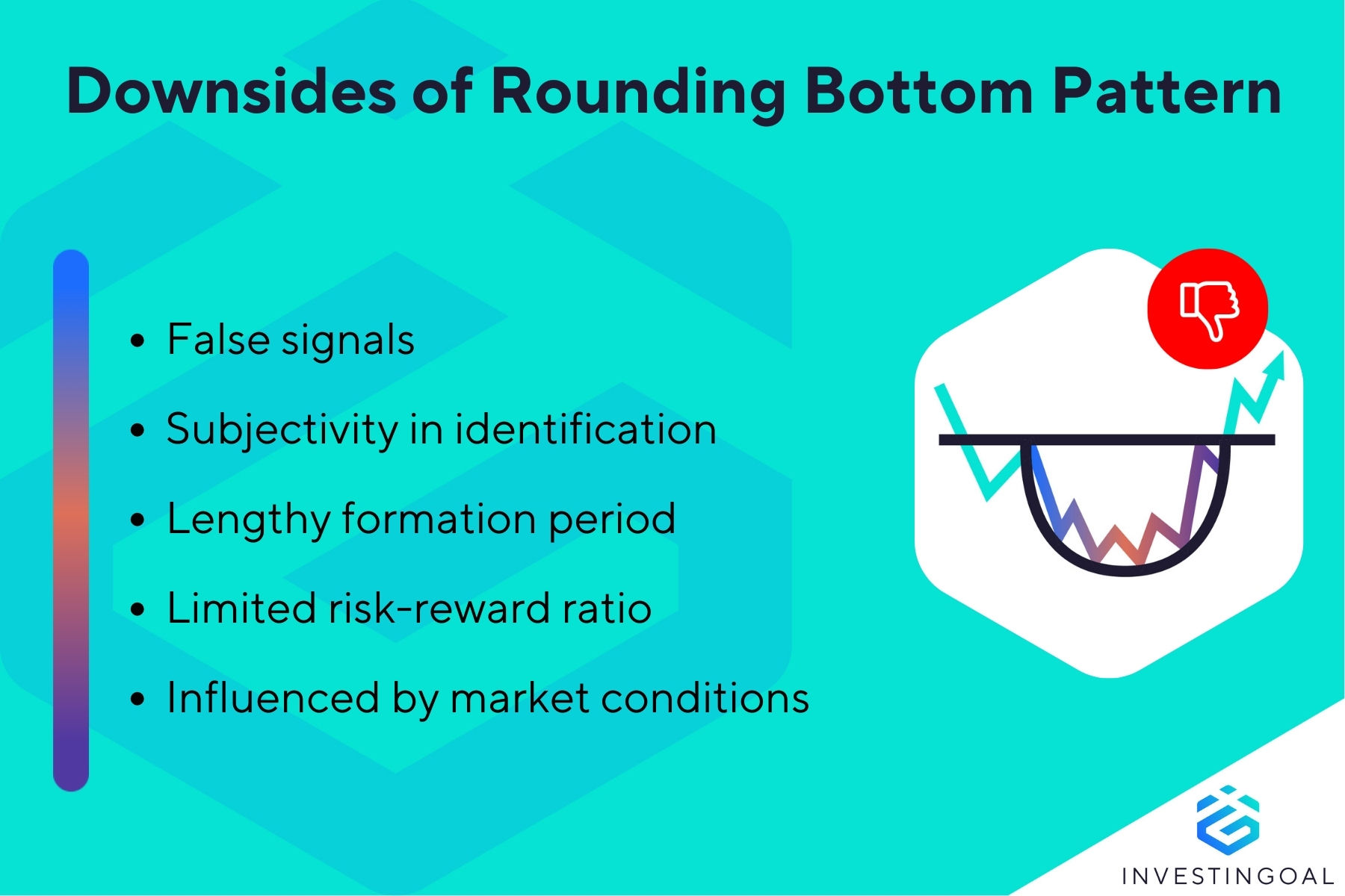 What are the Disadvantages of the Rounding Bottom Pattern