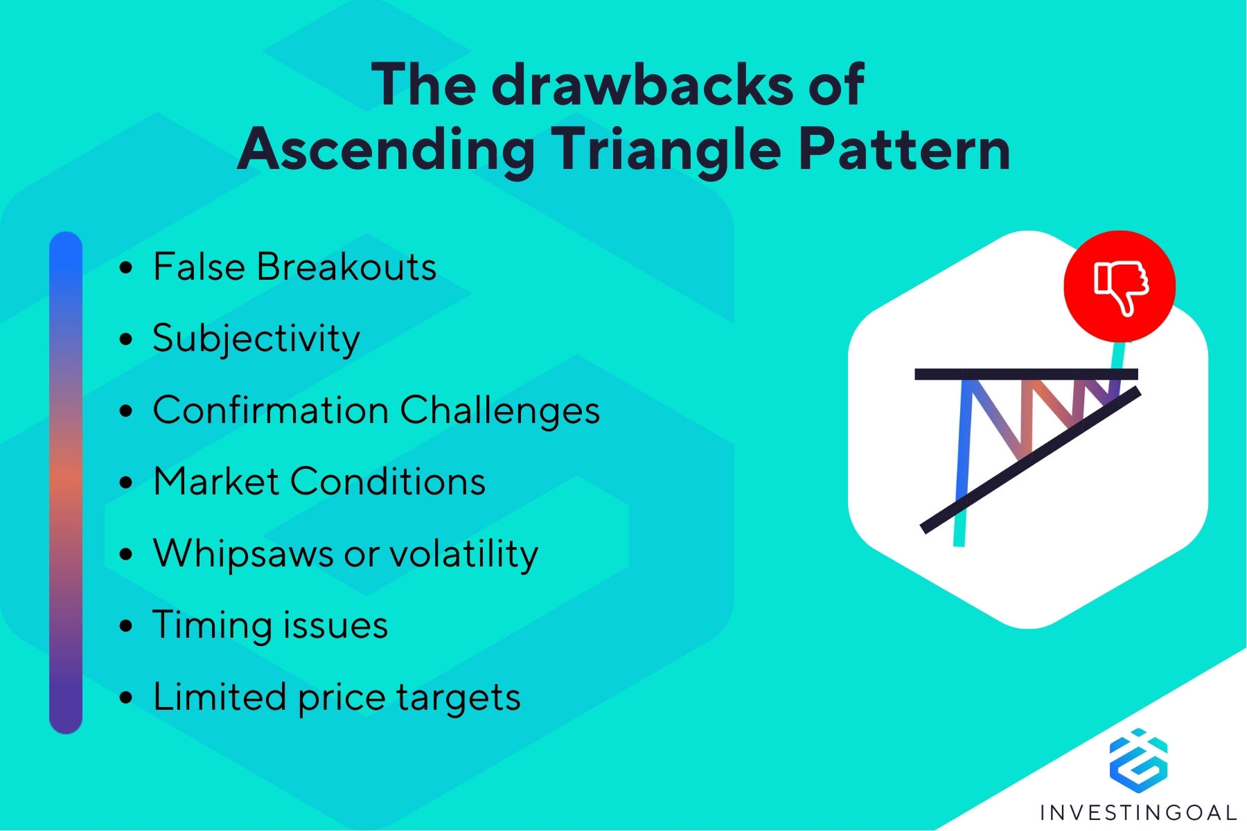 What are the Downsides of the Ascending Triangle Pattern in Forex trading