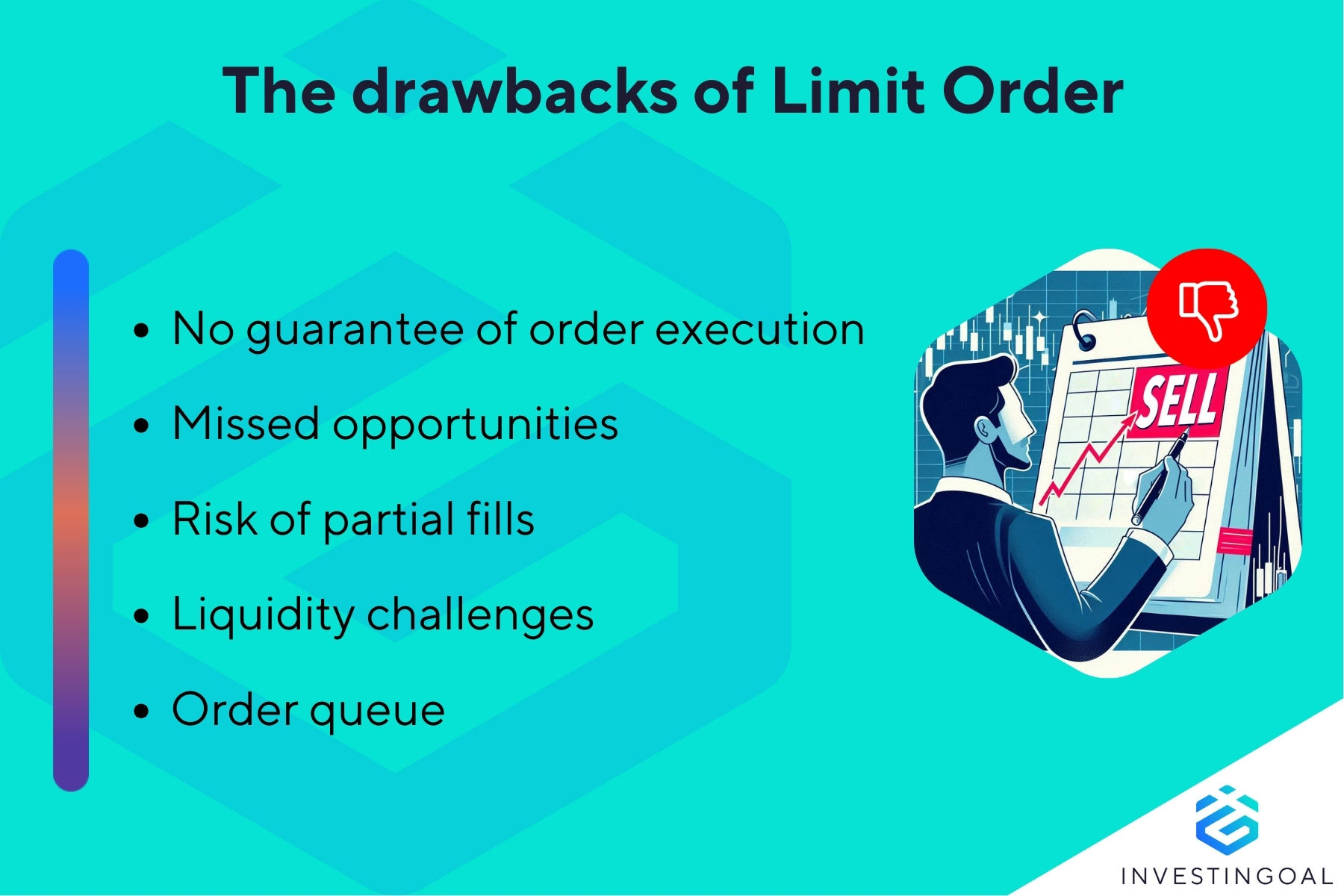 What are the Limitations of Limit Order