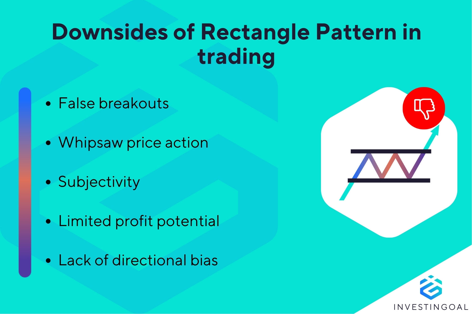 What are the downsides of Rectangle Pattern