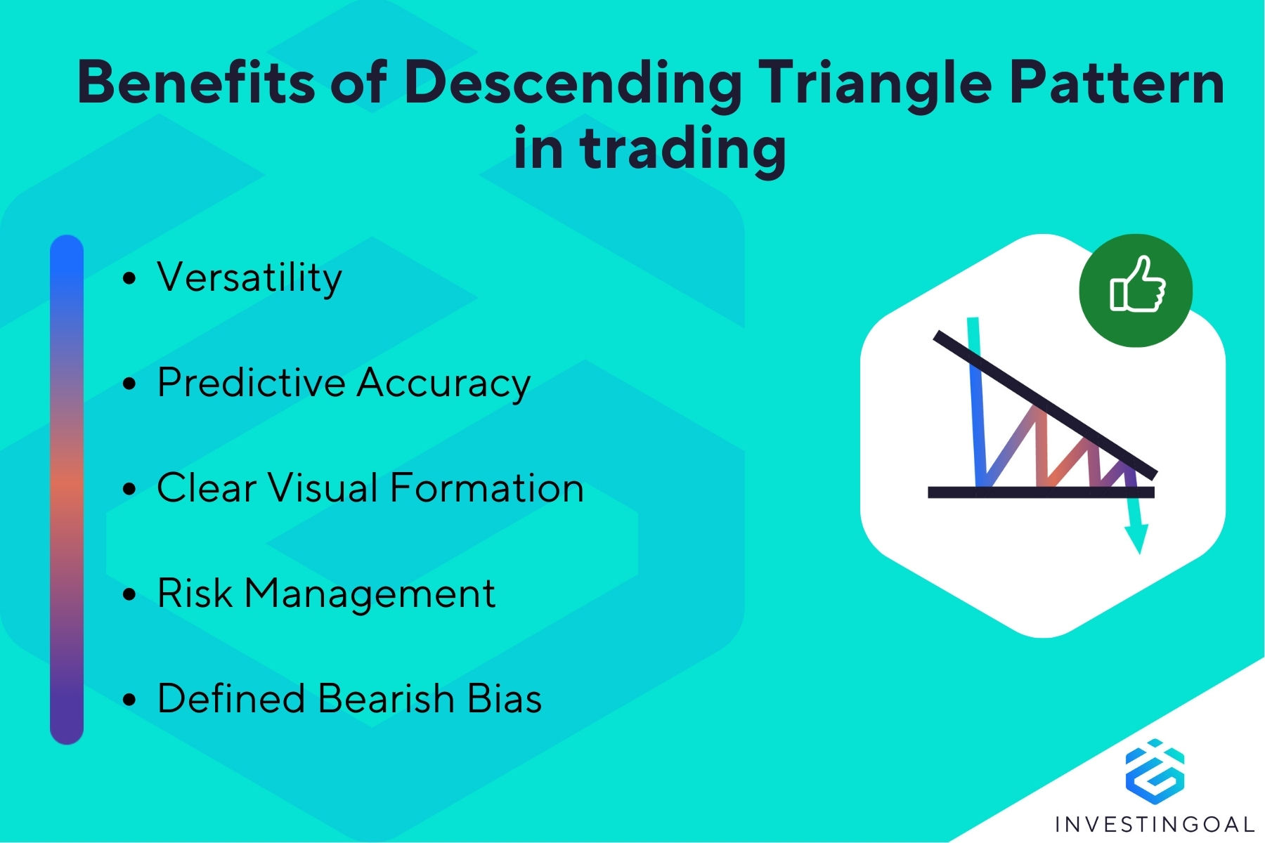 What are the benefits of Descending Triangle Pattern
