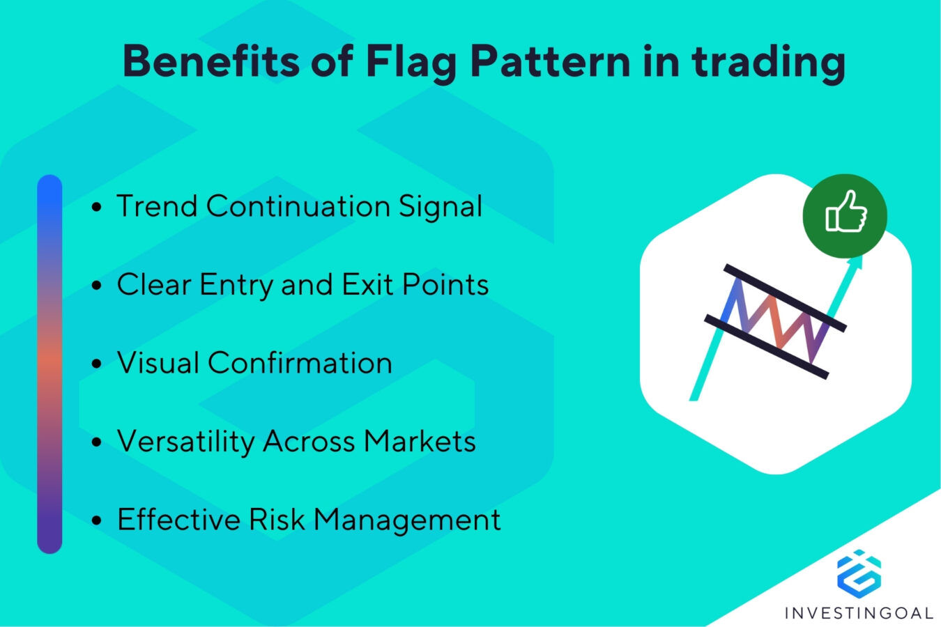 Flag Pattern: Meaning, How it Works, Types, and Trading