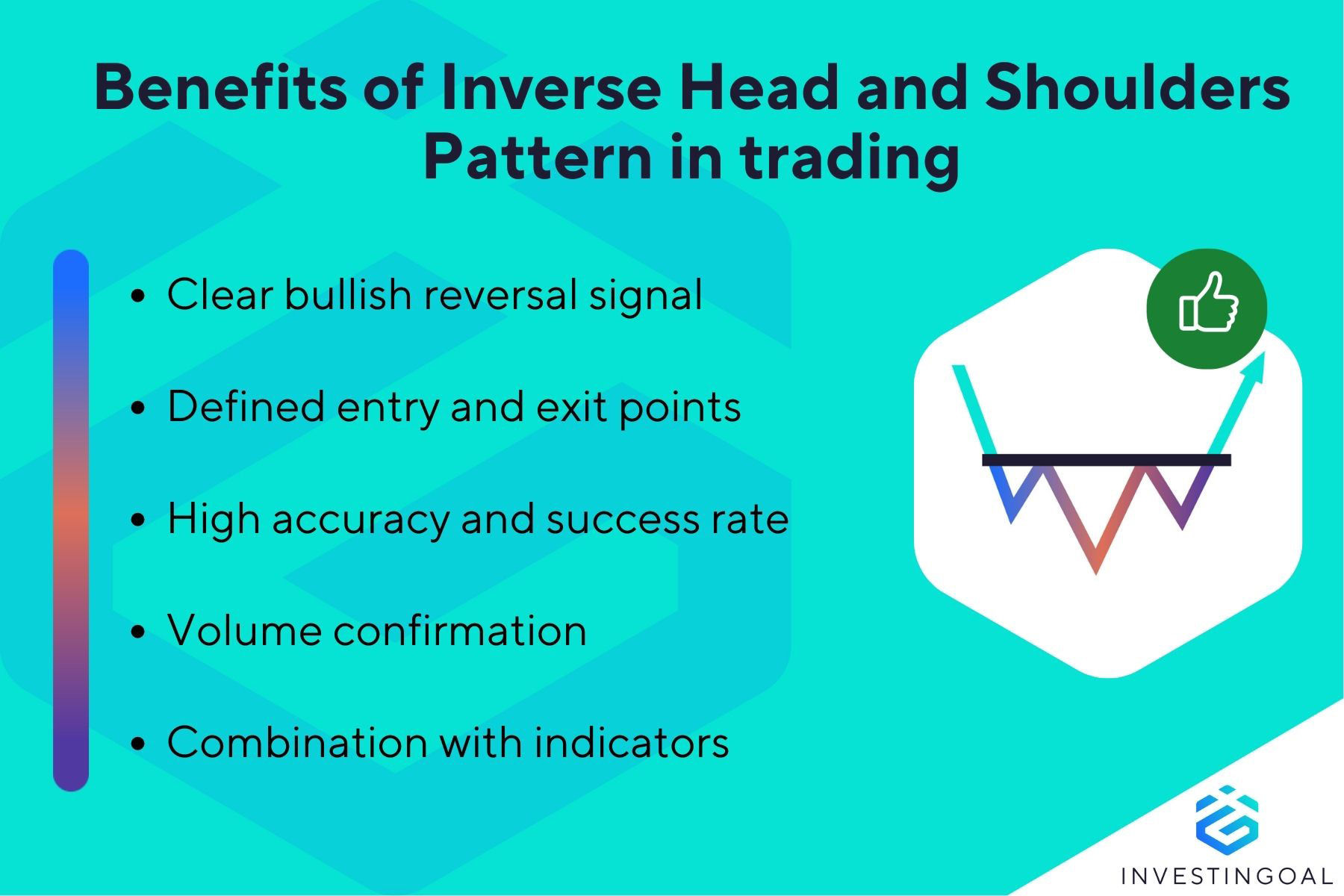 What are the benefits of Inverse Head and Shoulders Pattern