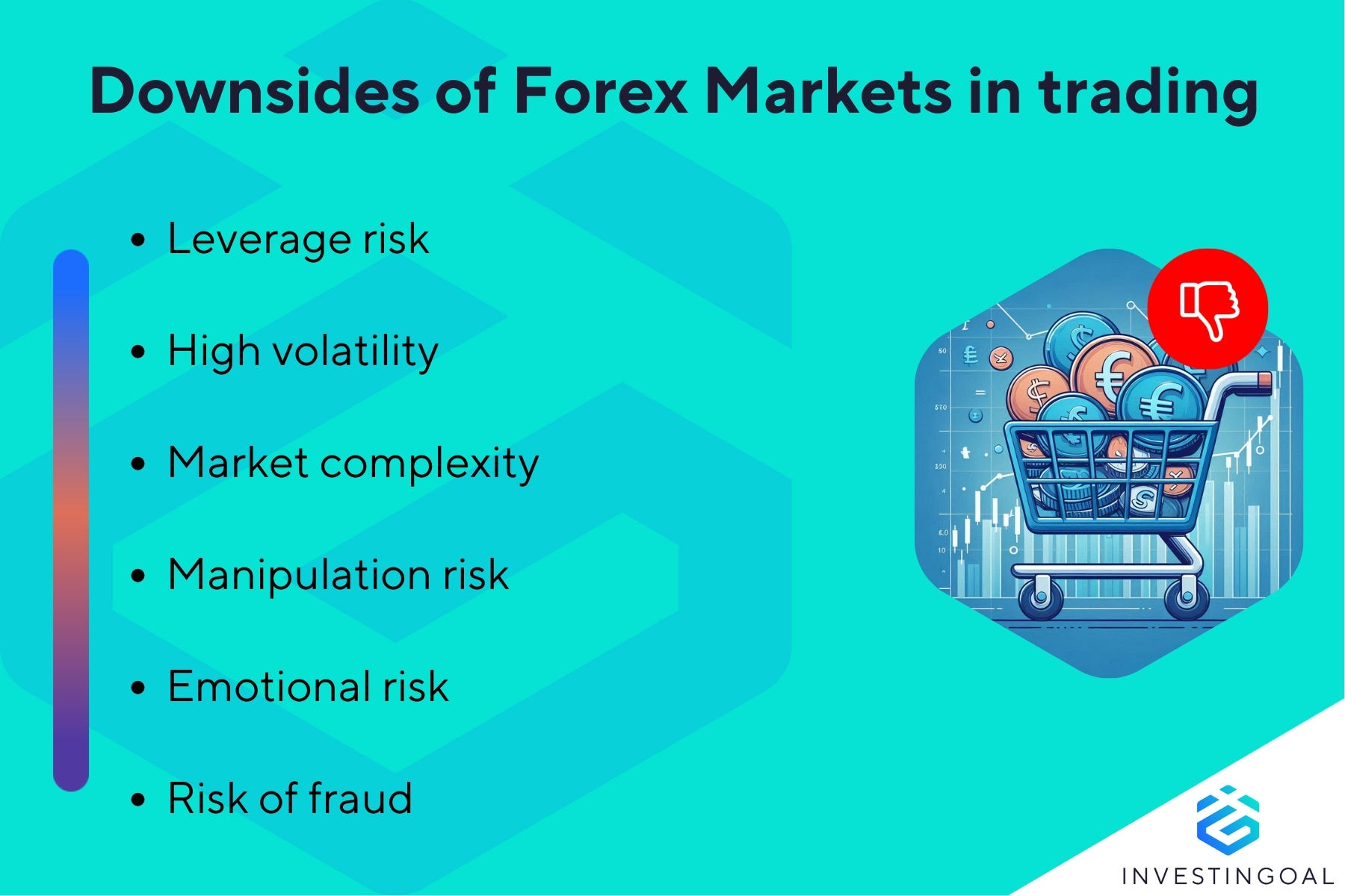 What are the downsides of Forex Markets in trading