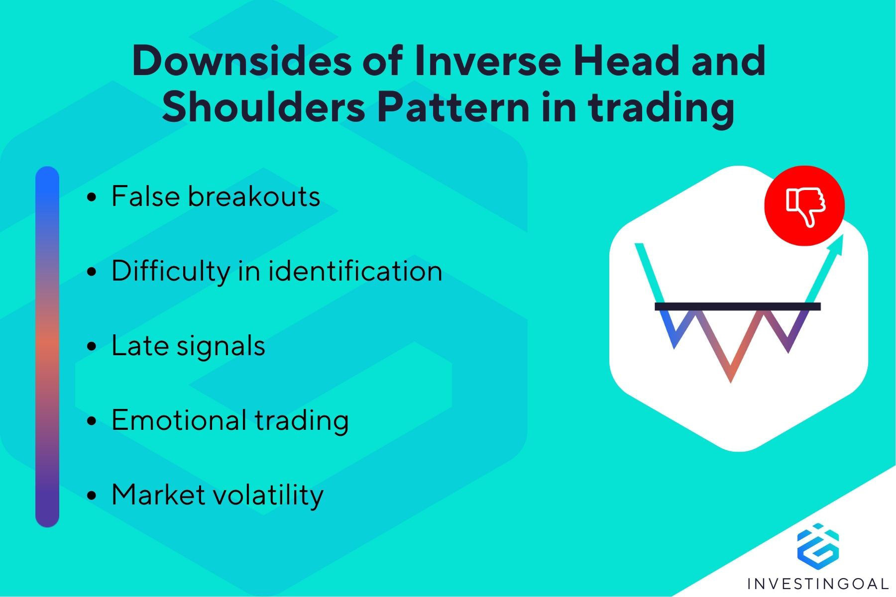 What are the downsides of Inverse Head and Shoulders Pattern