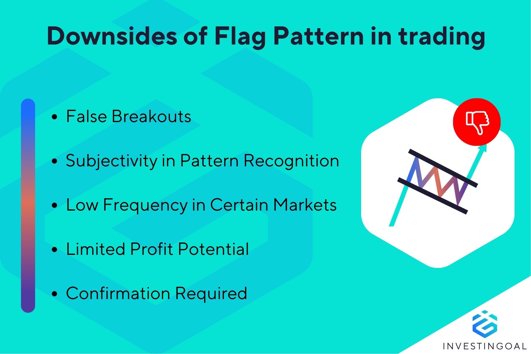 What are the downsides of Flag Pattern