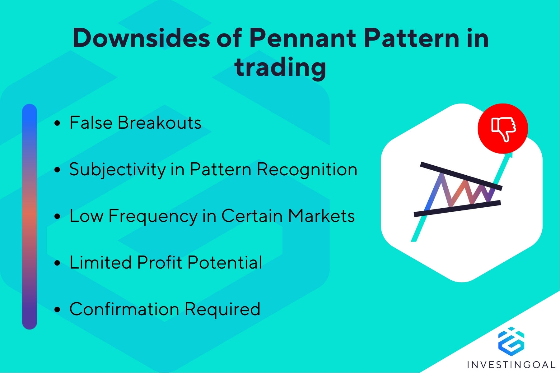 What are the downsides of Pennant Pattern
