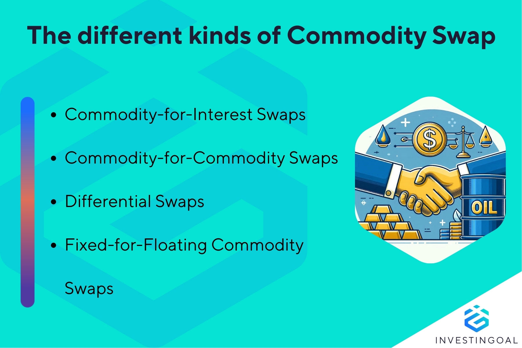 What are the Types of Commodity Swap