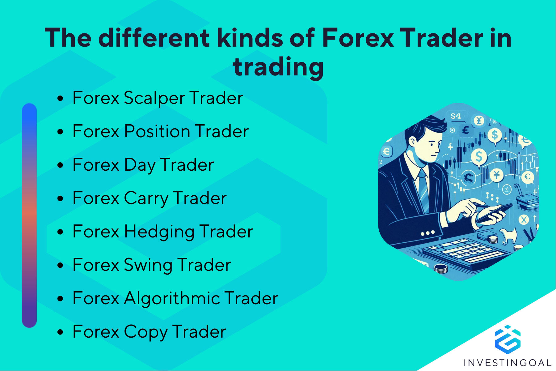 What are the Types of Forex Trader in Trading