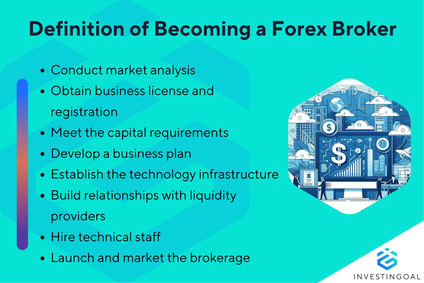 What does it take to be a Forex Broker