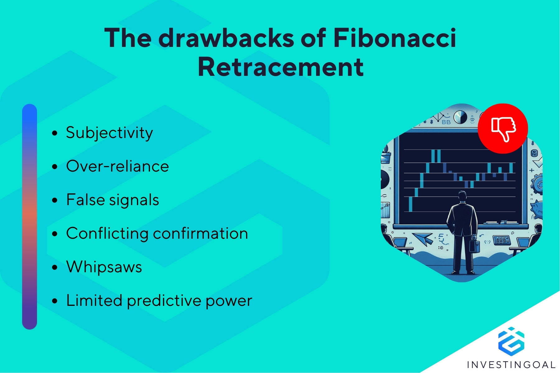 What are the Limitations of Fibonacci Retracement