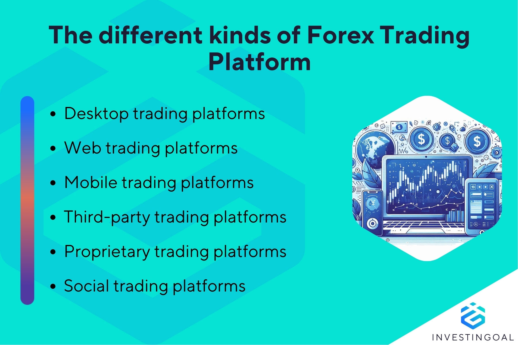What are the types of Forex Trading Platform