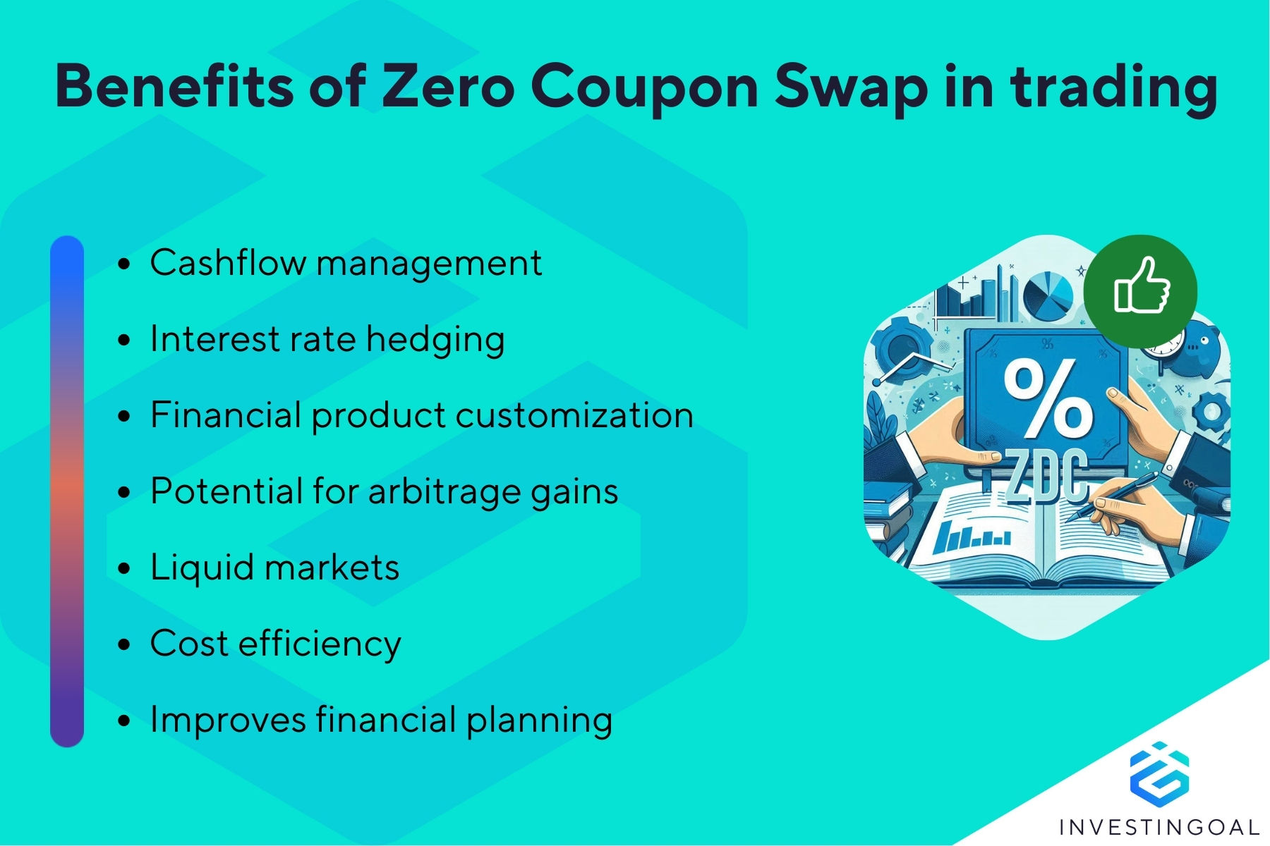 What are the benefits of Zero Coupon Swap