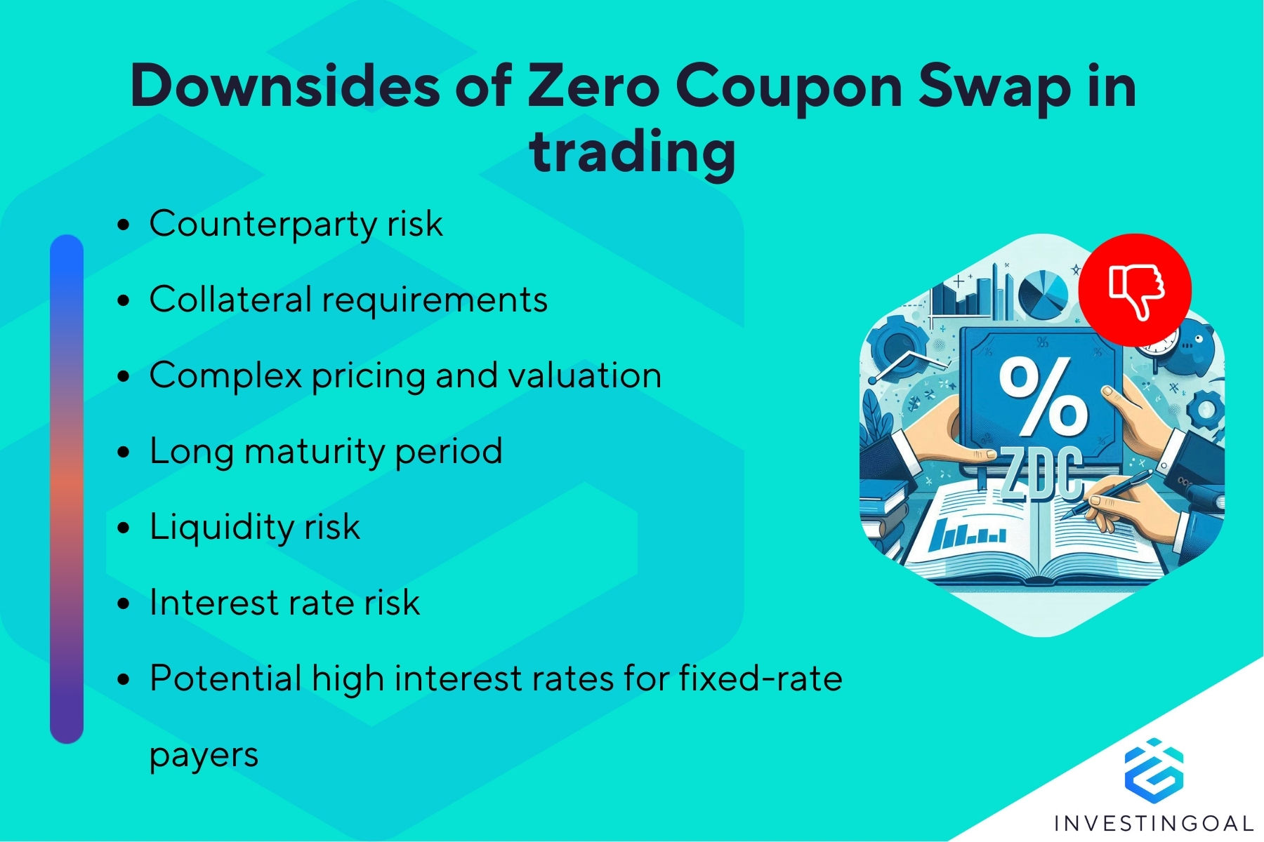 What are the downsides of Zero Coupon Swap