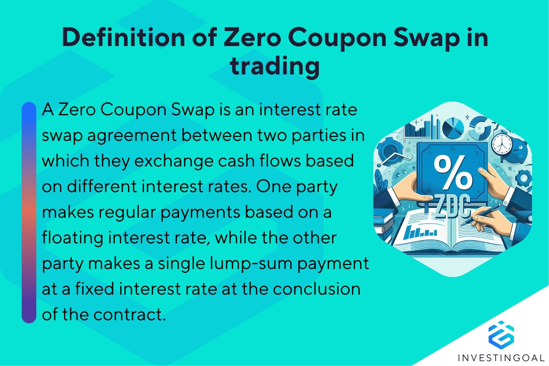 What is a Zero Coupon Swap