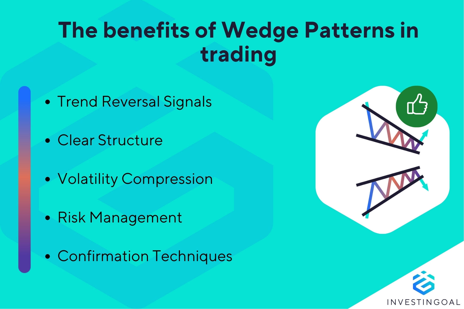 What are the Advantages of the Wedge Patterns