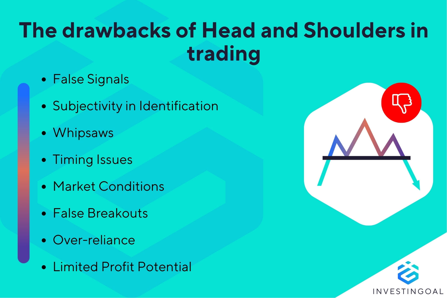 What are the Disadvantages of the Head and Shoulders