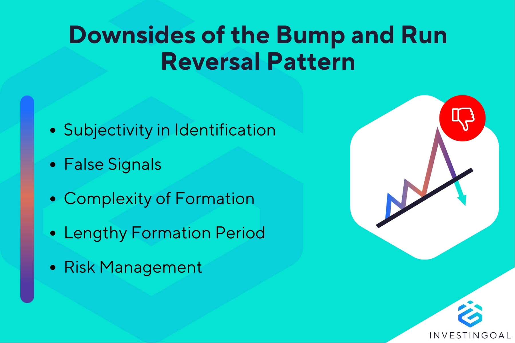 What are the Disadvantages of the Bump and Run Reversal Pattern for Trading currency pairs