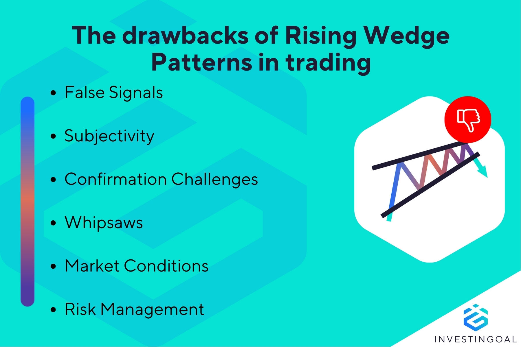 What are the Disadvantages of the Rising Wedge Patterns