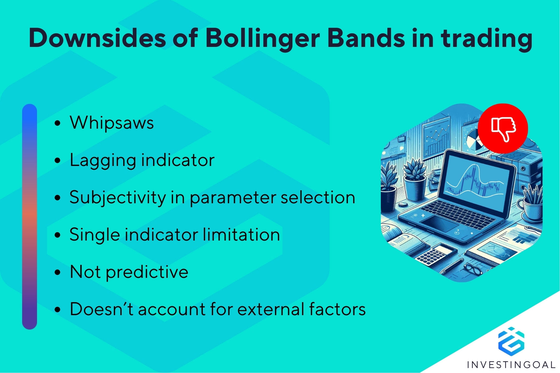 What are the downsides of Bollinger Bands
