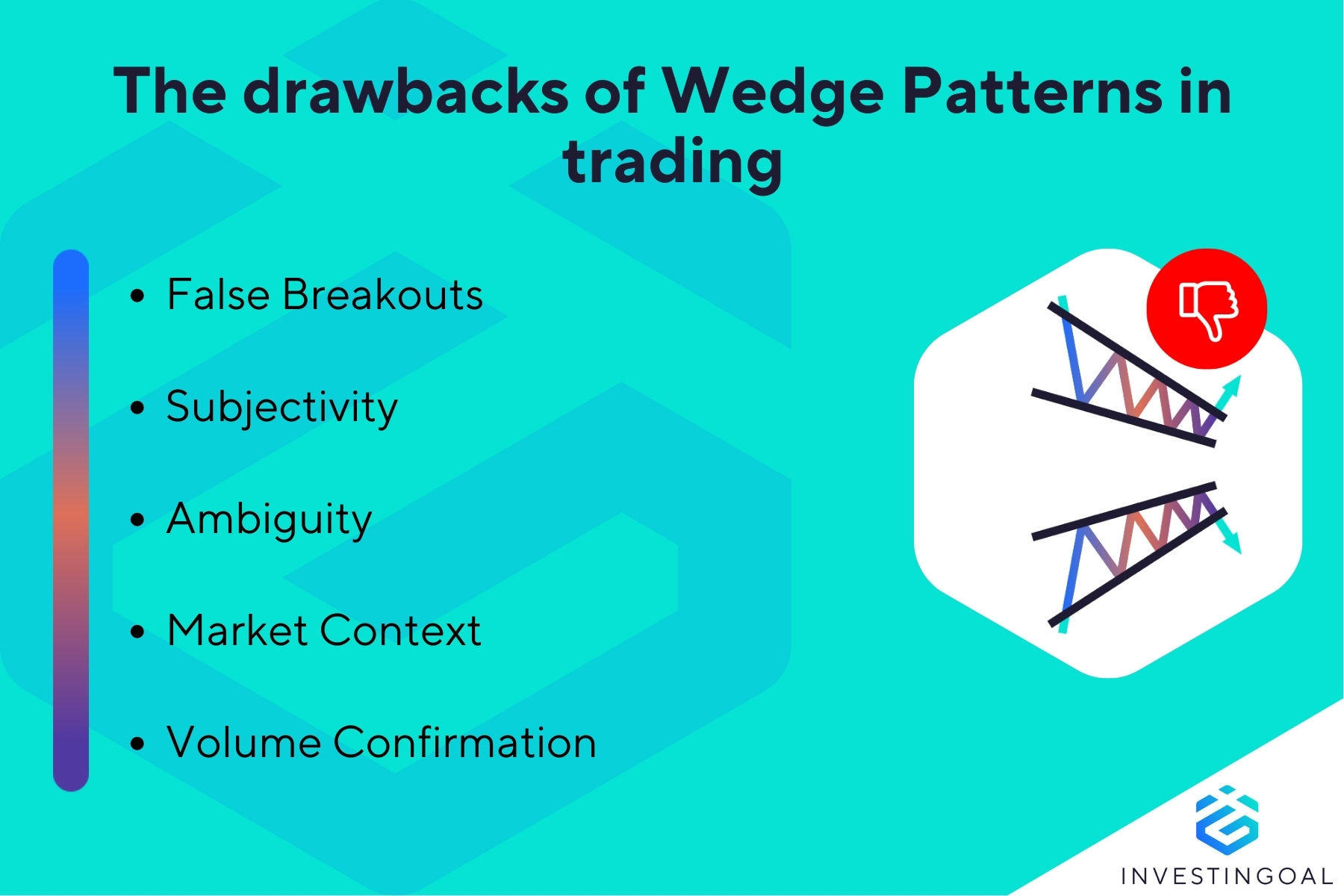 What are the Disadvantages of the Wedge Patterns