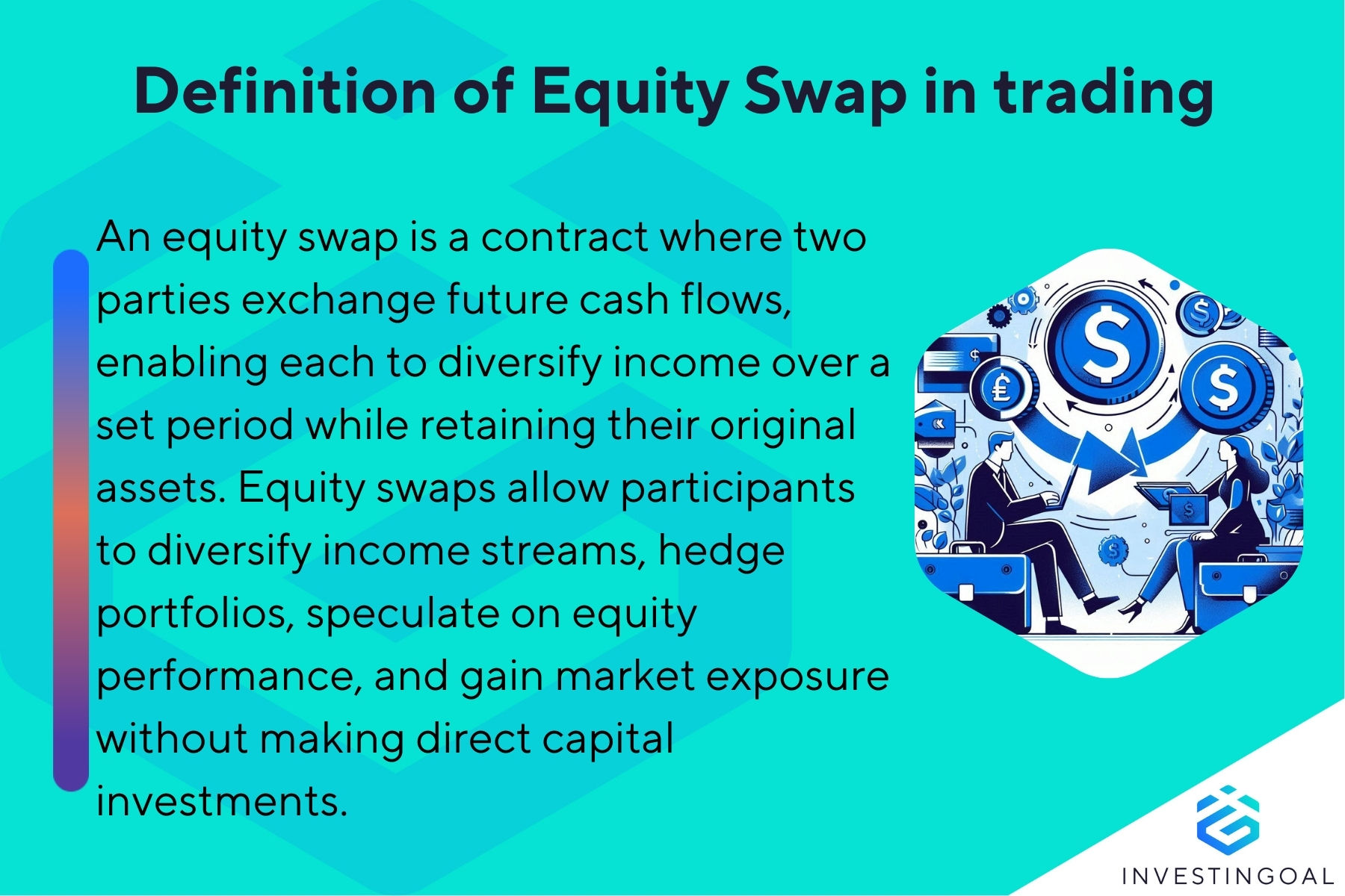What is an Equity Swap