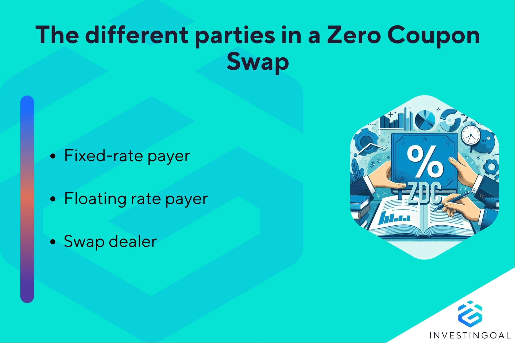 What are the Parties of Zero Coupon Swap