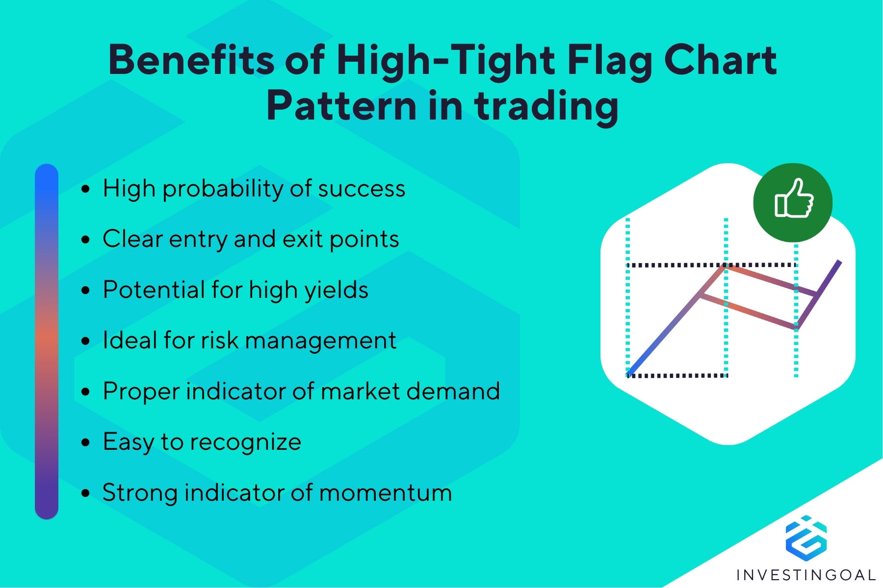 What are the benefits of High-Tight Flag Chart Pattern