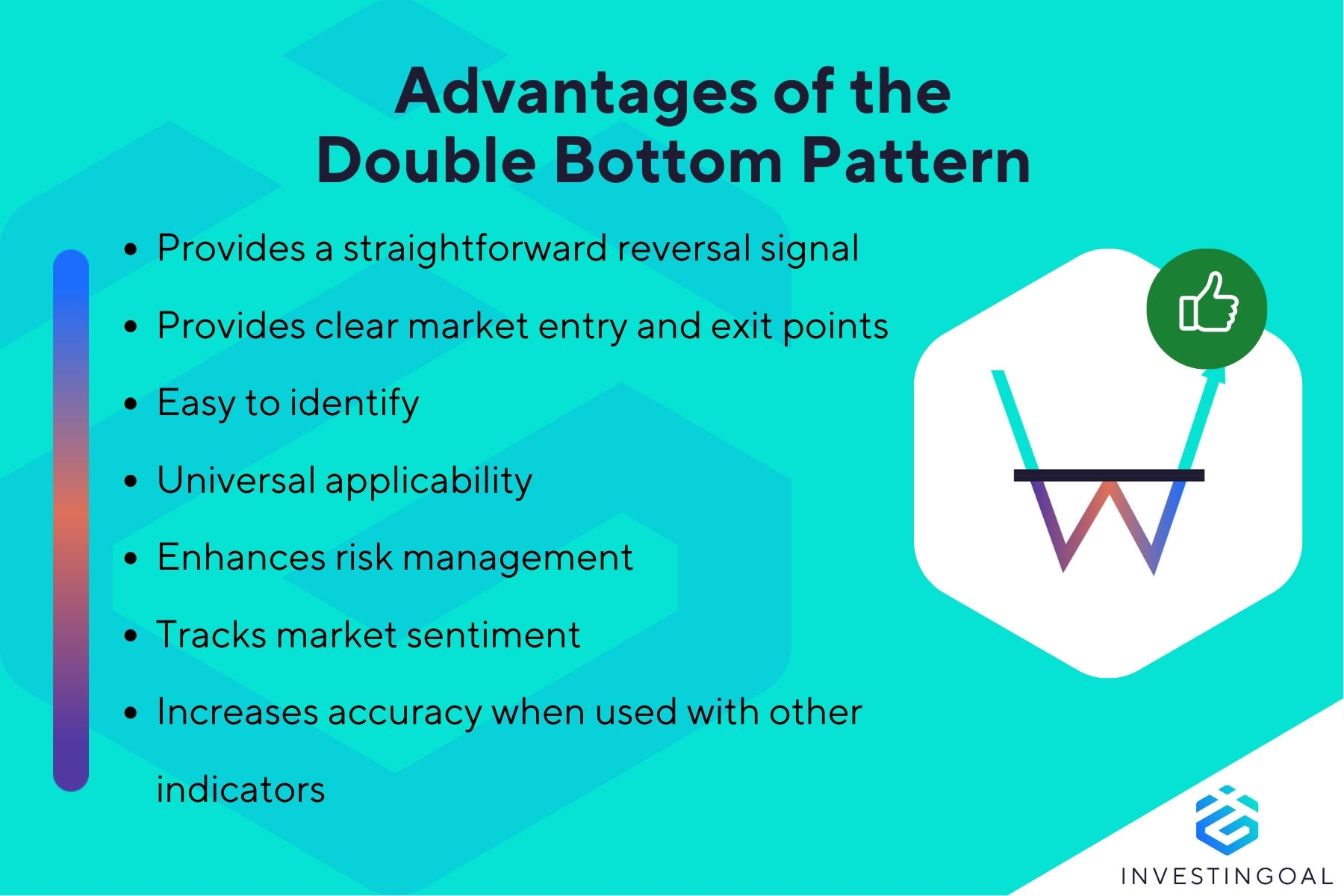 What are The Benefits of Using the Double Bottom Pattern for Trading currency pairs