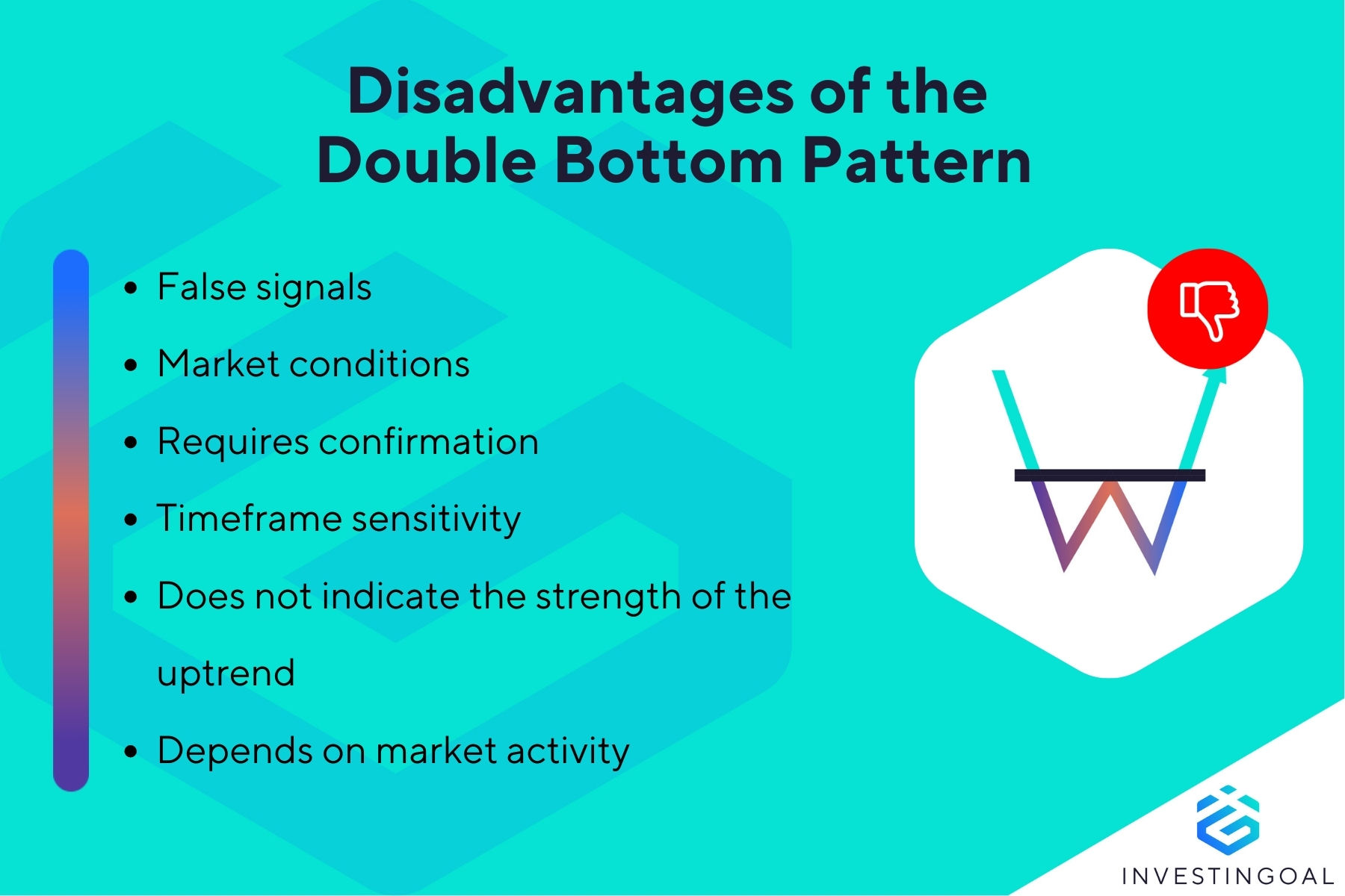 What are The Downsides of using the Double Bottom Pattern for Trading currency pairs