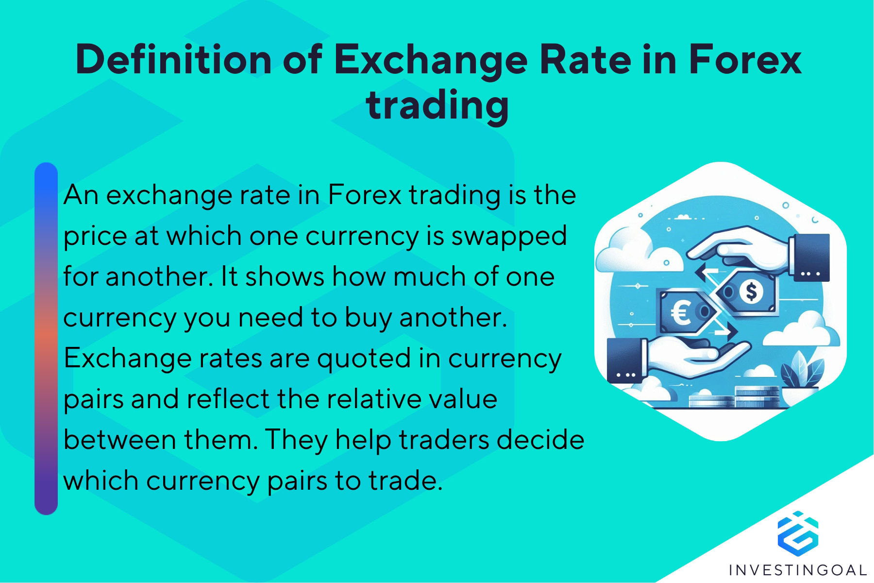 What is Exchange Rate in Forex trading