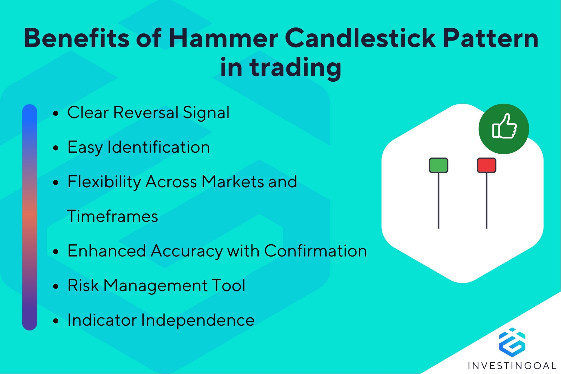 What are the benefits of Hammer Candlestick Pattern