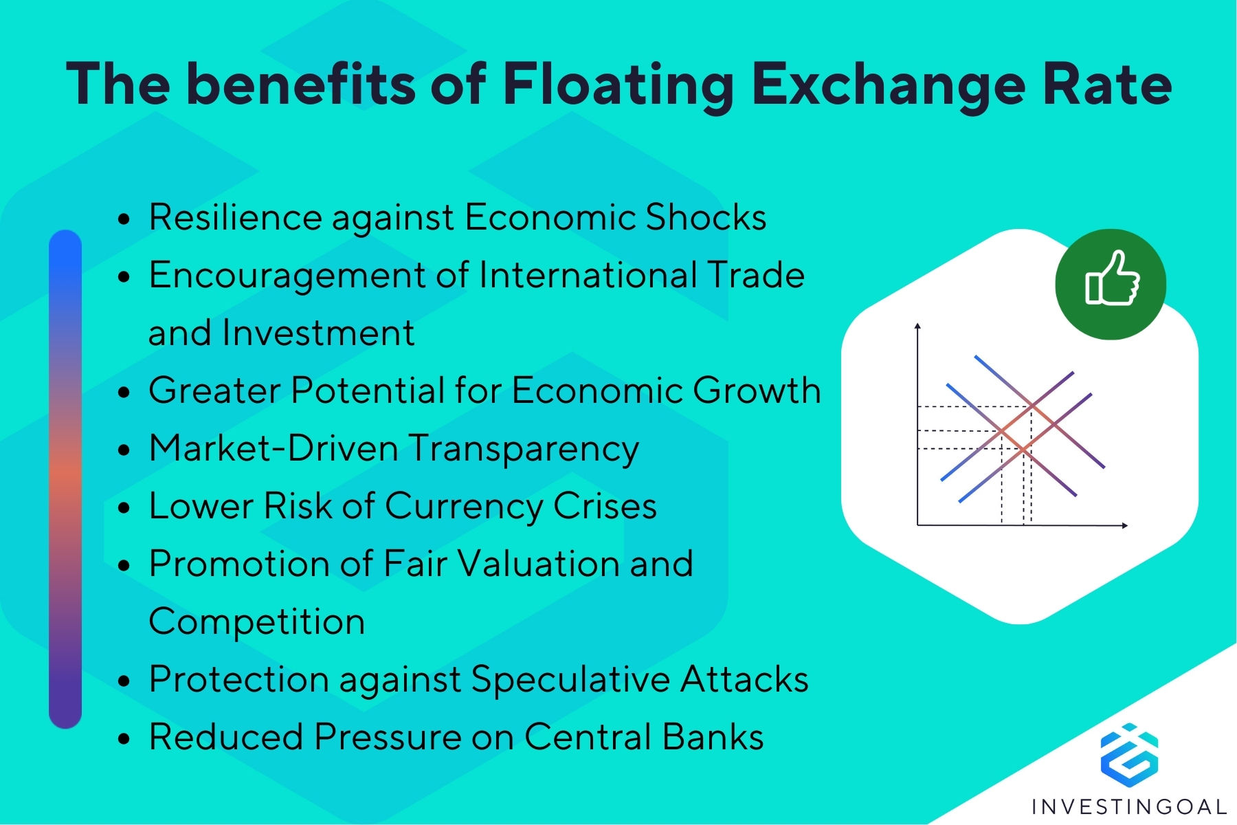 What are the Benefits of Floating Exchange Rate