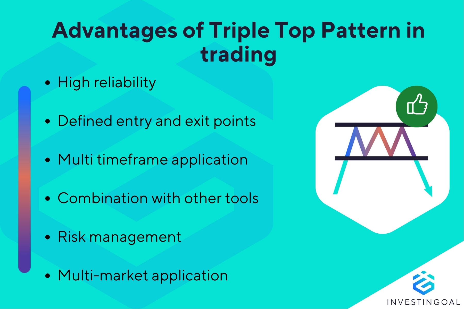 What are the advantages of Triple Top Pattern