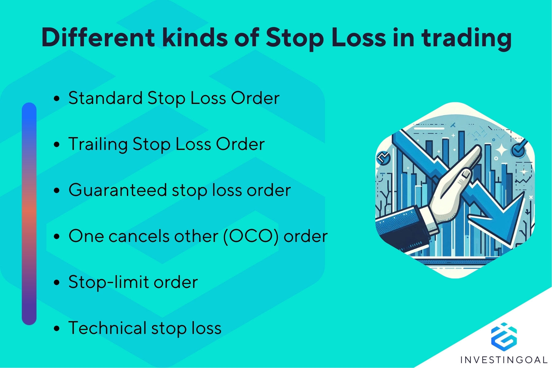 What are the different Types of Stop Loss