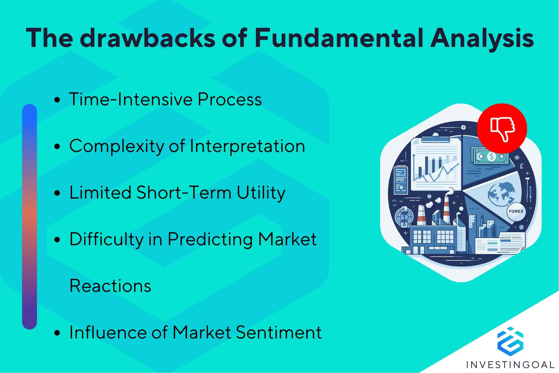 What are the Limitations of Fundamental Analysis
