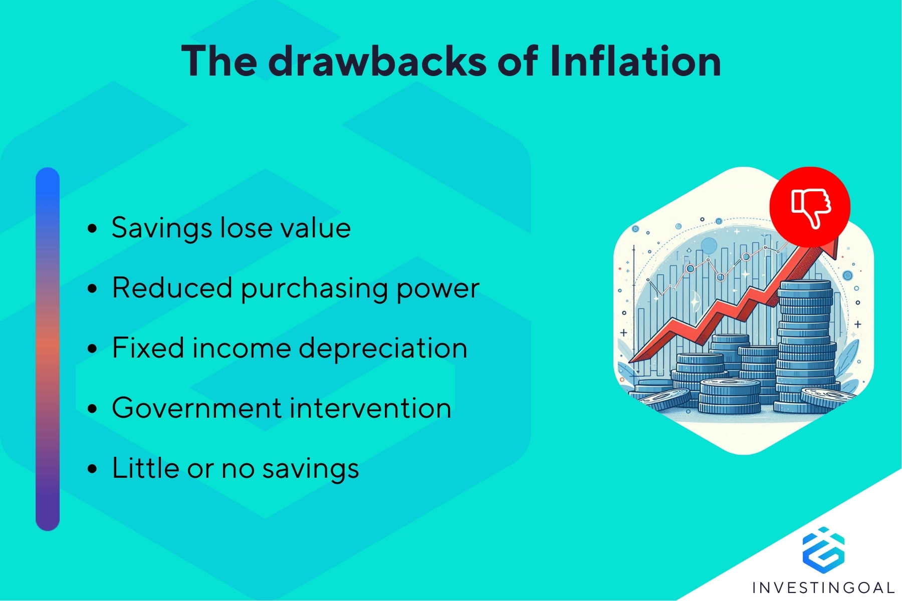 What are the Limitations of Inflation