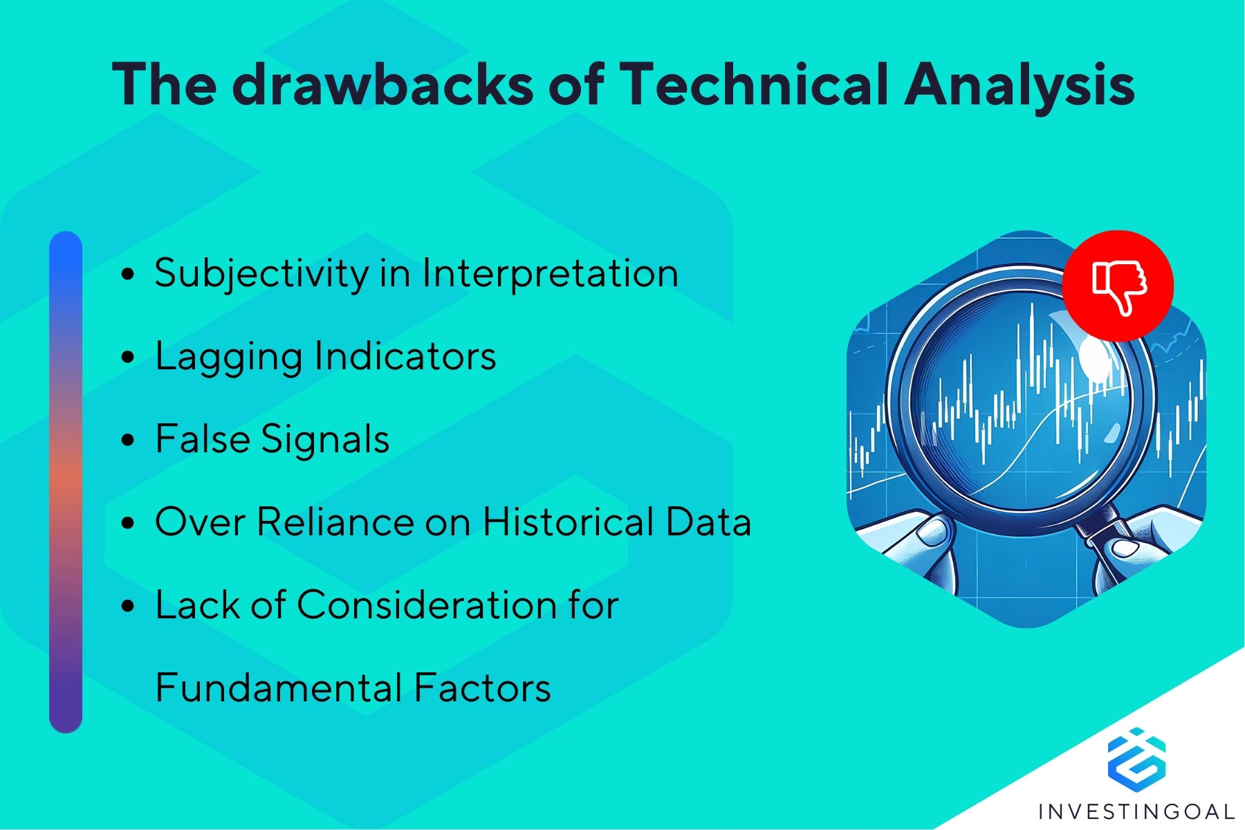 What are the Limitations of Technical Analysis