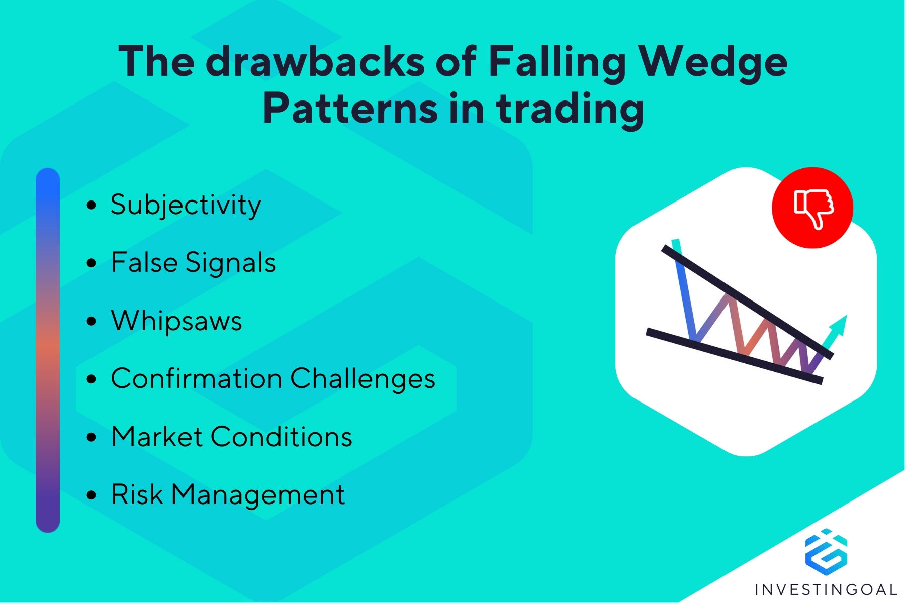 What are the Disadvantages of the Falling Wedge Patterns