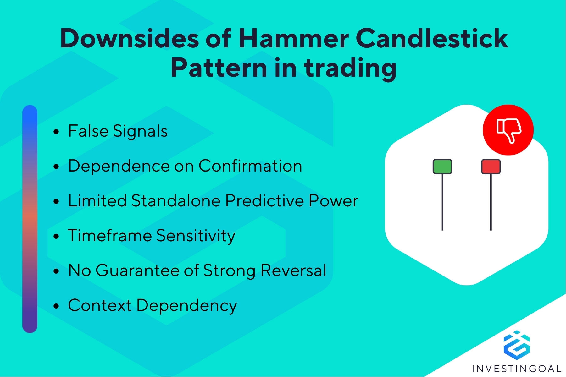 What are the downsides of Hammer Candlestick Pattern