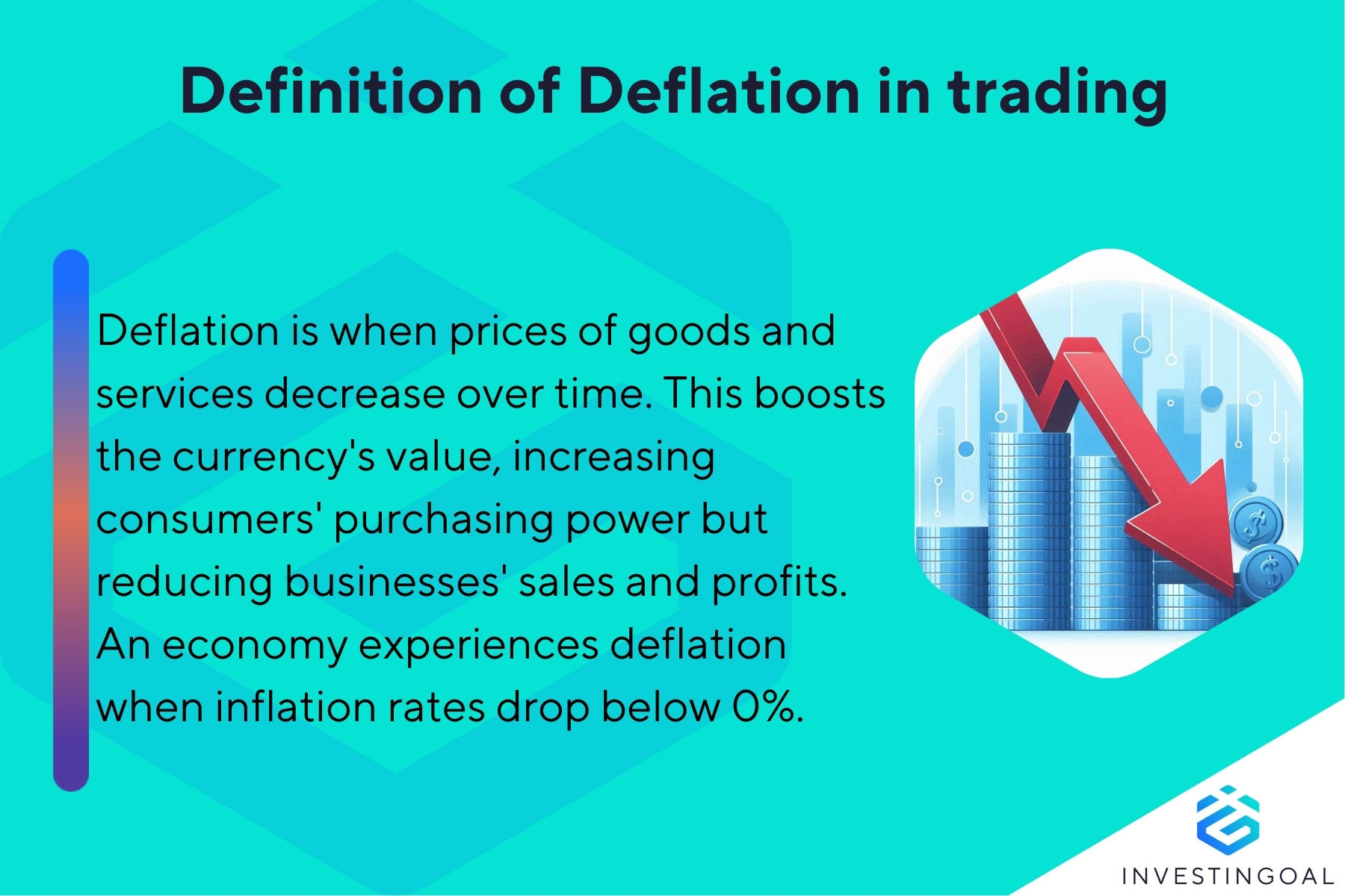 What is Deflation