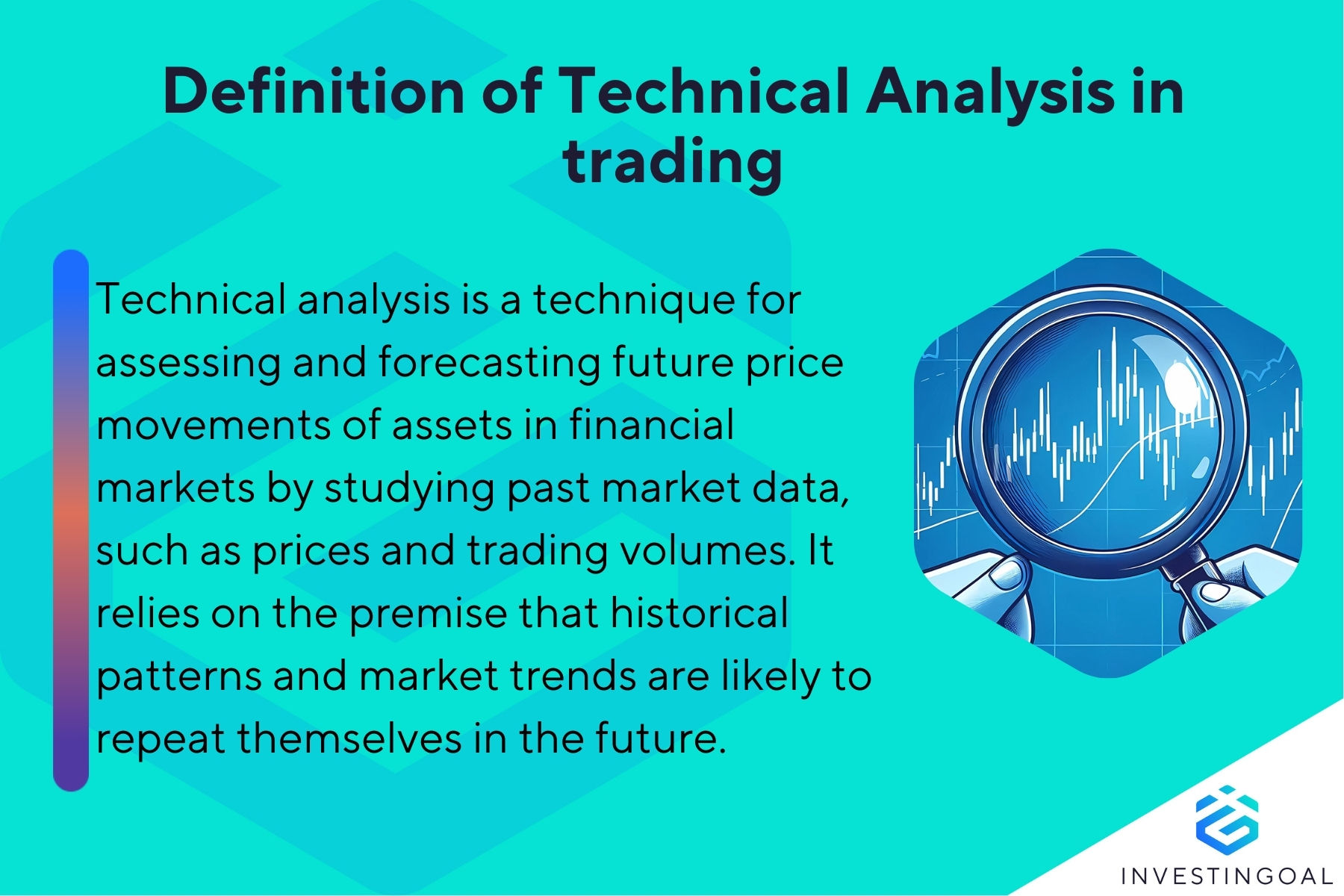 What is Technical Analysis