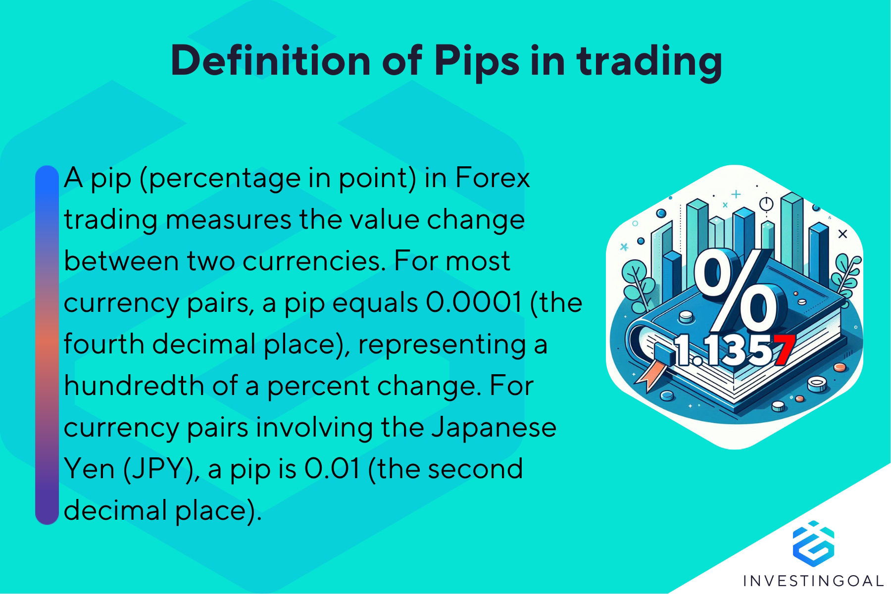What is a Pip