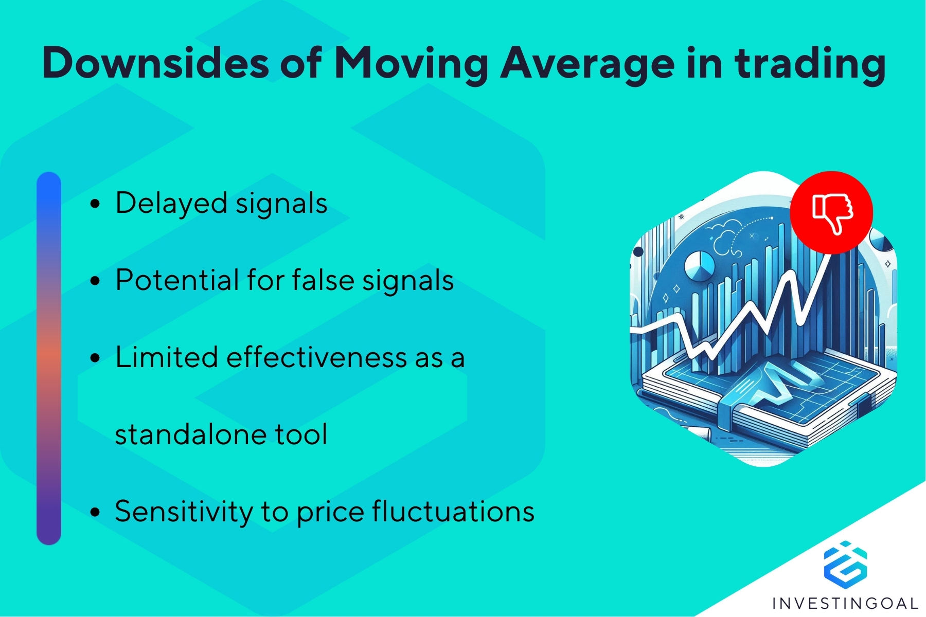 What are the downsides of Moving Average