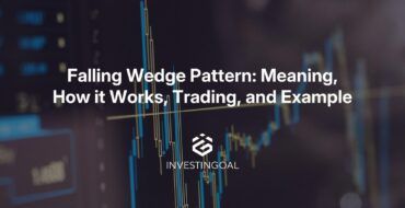 falling wedge trading pattern